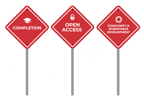 three enduring pillars: our open-access mission, our focus on postsecondary completion, and our commitment to community & workforce development.