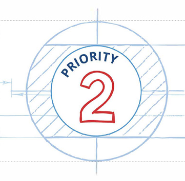 Priority #2