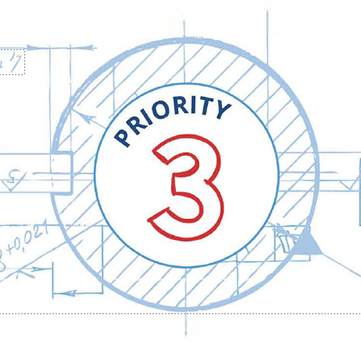 Priority #3